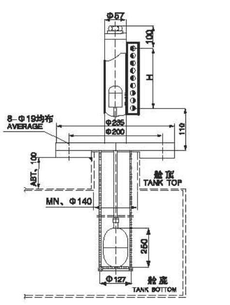 UHZ-515 Marine Magnetic Float Type Level Gauge